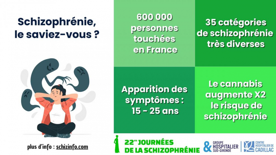 Journées de la schizophrénie - du 15 au 22 mars 2025