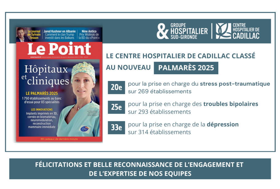 Classement Palmarès 2025 Le Point